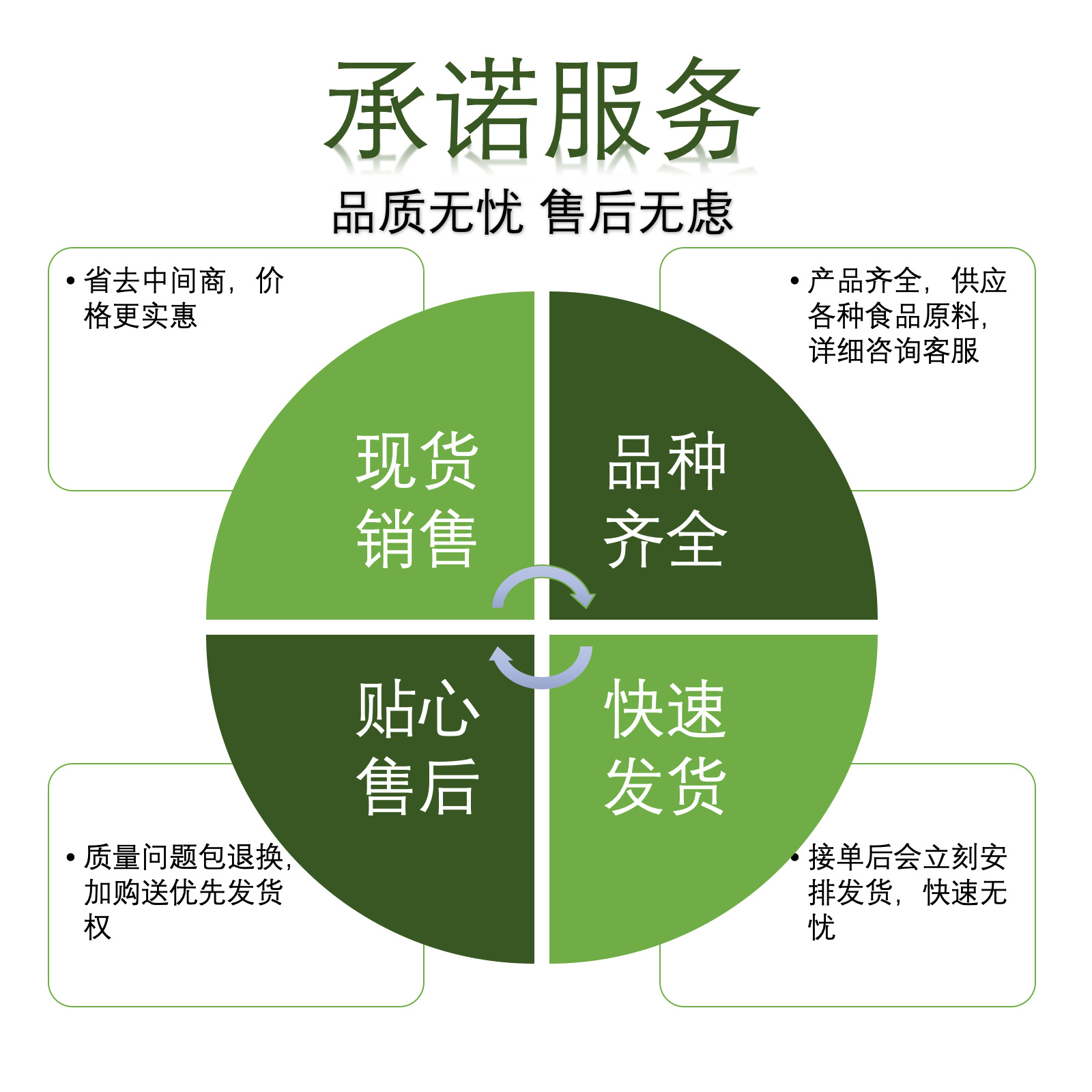 中山奥克斯（AUX）空调24小时维修服务热线电话号码