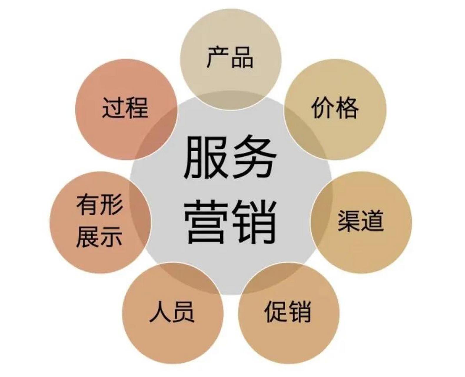 斯特鲁兹空调24小时厂家总部400服务电话