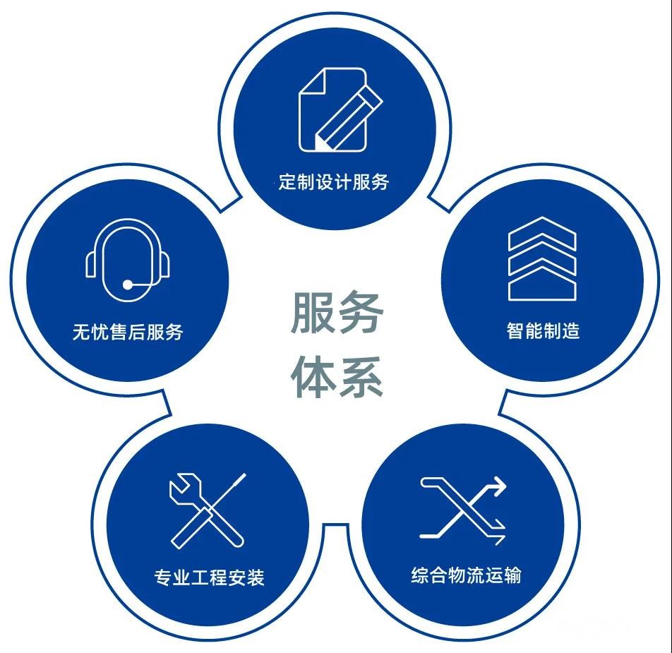 西安惠而浦红酒柜售后服务电话官网地址